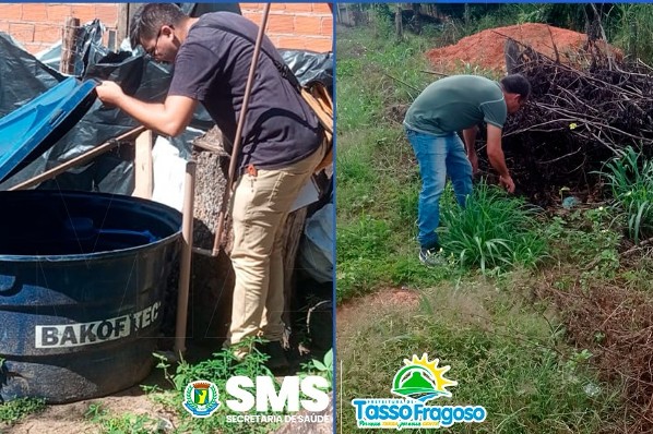 Prevenção contra Malária